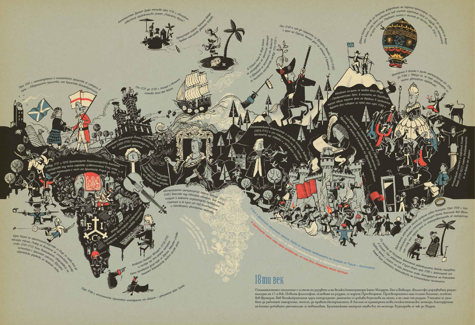 Хроники Пътуване през историята - Image 7